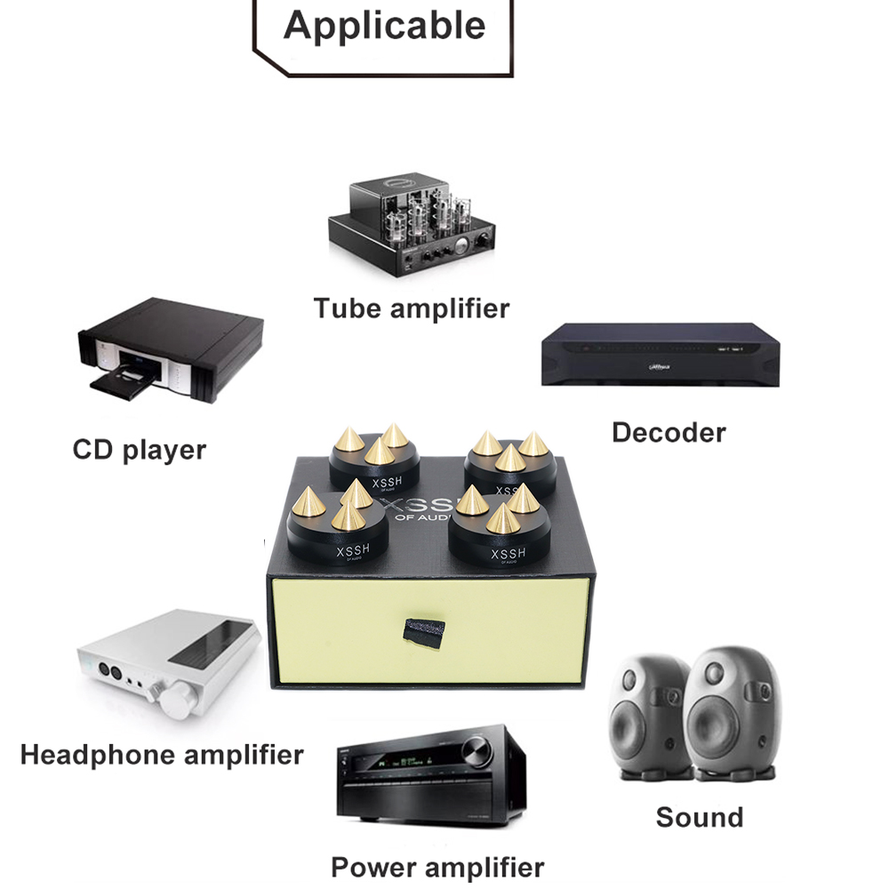 ระบบโฮมเธียเตอร์ xssh เครื่องเ - Home Cinema Ampli บทวิจารณ์และราคา
