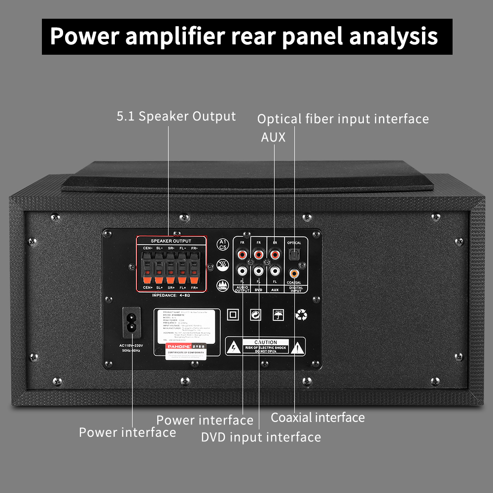 ระบบโฮมเธียเตอร์ 5.1 พร้อมคารา - Home Cinema Xlr บทวิจารณ์และราคา